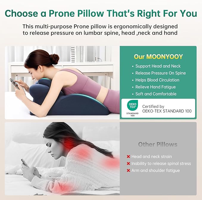 Memory Foam Ergonomic Wedge Pillow, Prone Pillow for Sleeping, Reading Pillow for Bed, Ergonomic Support for Back Pain, Acid Reflux & Sitting Up, Ideal for Massage, with Removable Cover