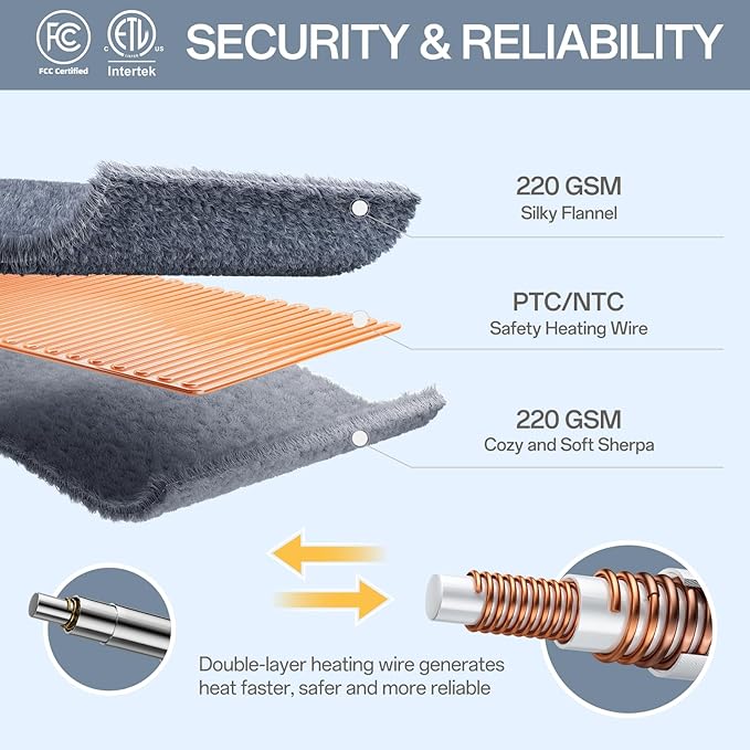 Heated Blanket Throw, Electric Blanket Soft Sherpa Flannel, 8 Hours Auto Shut-off & 8 Fast Heating Levels, Machine Washable ETL Certified, Heating Blanket for Bed & Sofa (50x60 inches, Gray)