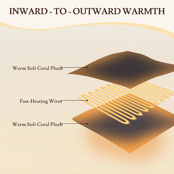 Electric Heated Blanket 62"x84" Twin Size - 4 Heat Levels, 10H Auto Shut Off, Ultra-Soft Flannel Fleece Heated Blanket with Overheat Protection, Machine Washable - Dark Grey
