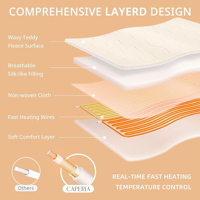 Heated Mattress Pad King, Electric Mattress Pad with 9 Heat Settings, Memory Function, Fast Heating, 1-12 Hours Auto Off, Deep Pocket, Machine Washable, 78"x 80", White