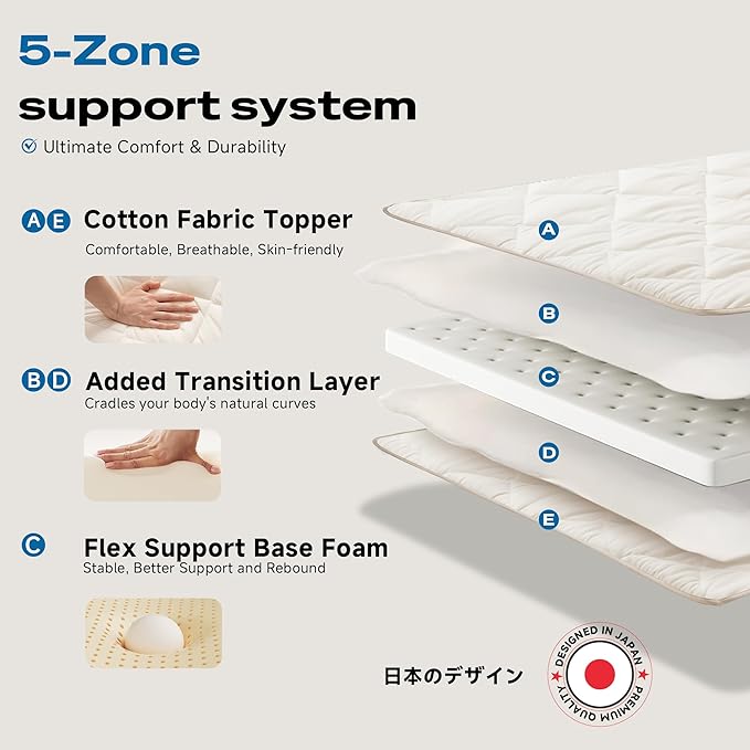 Aircliff Japanese Floor Mattress, Roll Up Tatami Mat, Sleeping Pad, Shikibuton, High Density Foam Floor Bed Futon Mattress for Sleeping, Dormitory, Guest Bed, Designed in Japan(Twin)
