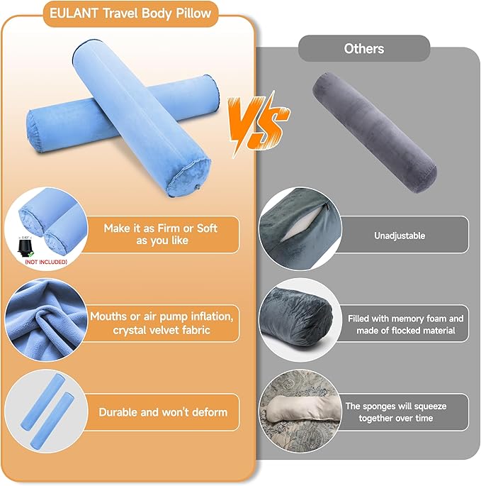 EULANT Inflatable Long Bolster Body Pillow for Adults Kids,Round Cervical Roll Cylinder Bolster Body Pillow for Hugging Sleeping,Back,Neck
