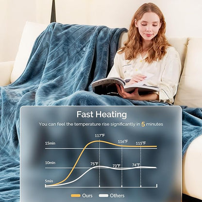 Heated Blanket Electric Blanket Twin 62"x84" Fast Heating Electric Blanket with 10 Heat Levels & 10 Hours Auto-Off Overheat Protection Cozy Soft Flannel Heated Throw Blanket