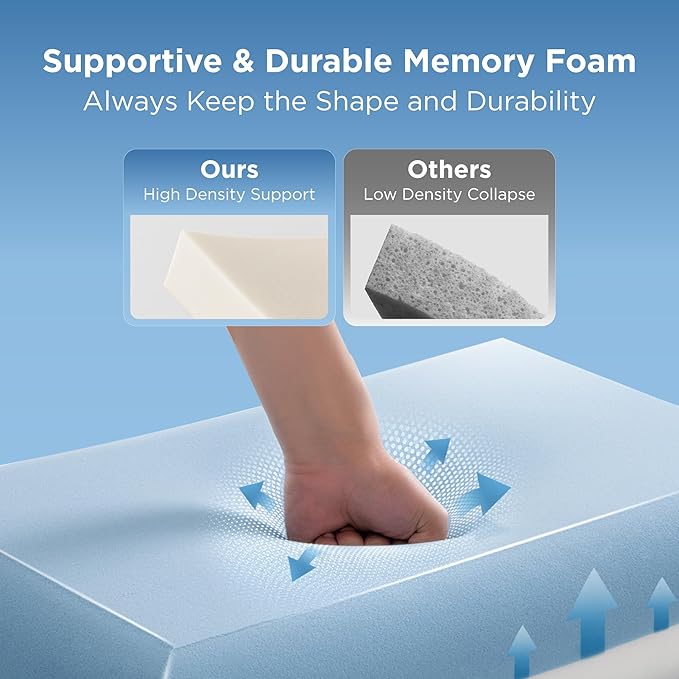 Sophia & William Memory Foam Pillow Standard Size, Dual-Firmness for Side, Back and Stomach Sleepers, Bed Pillow with Better Support and Durability