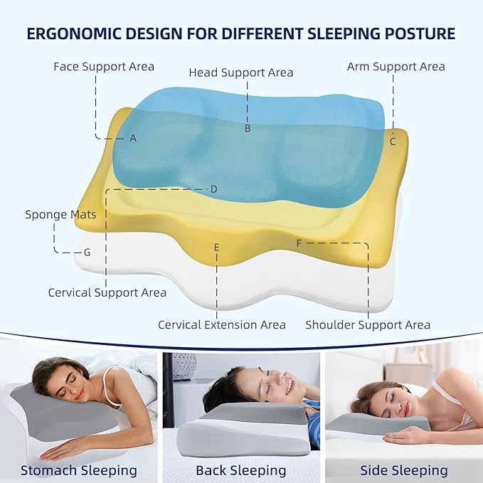 ABLEGRID Dual-Layer Memory Foam Cervical Neck Pillow,Contour Cooling Gel Support Pillow for Neck Shoulder Pain Relief,Ergonomic Orthopedic Adjustable Deep Sleep Bed Pillow for Side,Back,Stomach Sleep