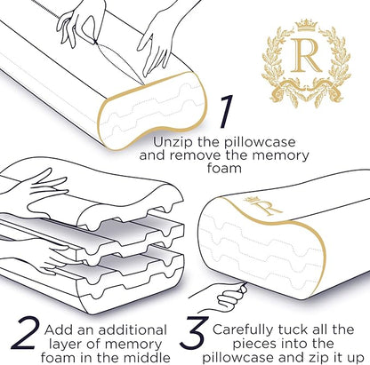 Royal Therapy 4-Layer King, Contour Pillow, Side Sleeper Pillow, Orthopedic, Neck Support, Neck Pain, Side Sleepers, CertiPUR-US