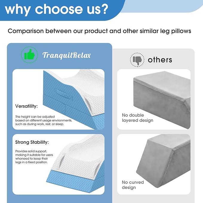 Elevation Pillows for Leg After Surgery, Memory Foam Adjustable Wedge Pillow for Injury or Rest, Ankle Pillow for Sleeping Blood Circulation Light Blue/Double Leg