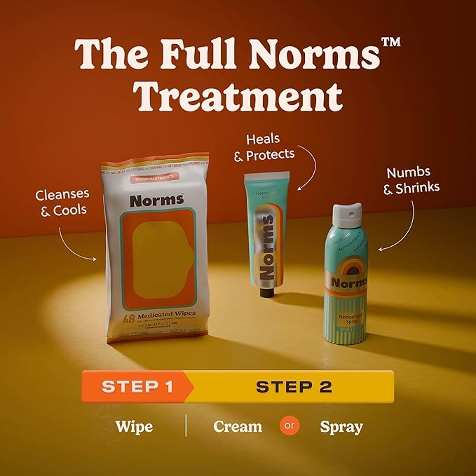 Norms The Full Hemorrhoid Treatment Bundle Medicated Wipes, Touch-Free Spray, and 5% Lidocaine Cream to Relieve Painful Itching, Burning & Swelling – Complete Hemorrhoid Care System