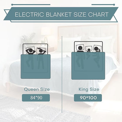 LUXIAN Electric Heated Blanket King Size 90"x100" -Microplush & Sherpa Fabric Dual-Sided, 4 Heat Settings & 10 Hours Auto Off, Machine Washable, Lake Green