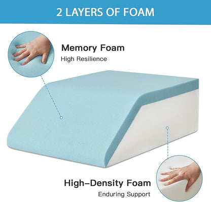 Leg Pillow Elevation Blood Circulation, Leg Wedge for Elevation for Swelling, Leg Elevating Pillow for After Surgery, Memory Foam Foot Knee Pillow for Back Sleeping 24×22×8 Inch Grey