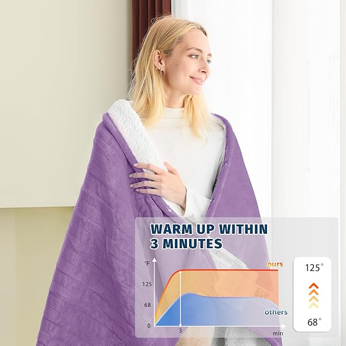 BOMOVA Heated Electric Blanket Throw Size - 50" x 60" Heating Blanket with 10 Heating Levels & 8 Hours Auto Off, Warm Flannel Blanket, Christmas Birthday Gifts for Women