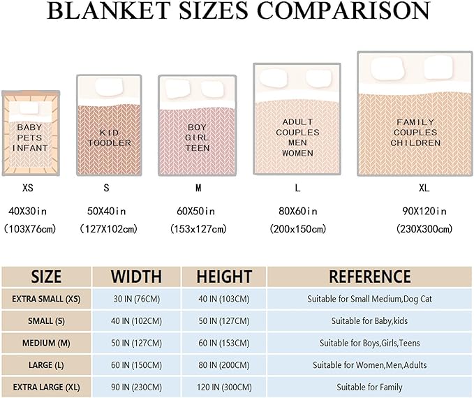 Farm Animal Blanket,Bible Verse Blanket, Christian Gifts, Cow Sheep Horse Chicken Dog Tractor Print Blankets,Cute Religious Gifts for Boys Girls Teens,Farm Animals Lover Room Bed Decoration, 50"x60"