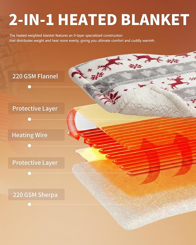 Homemate Heated Blanket Electric Throw - 50"x60" Heating Blanket Throw 1/2/4/6/8 Hours Auto-Off 10 Heat Level Over-Heat Protection Flannel Sherpa ETL Certification