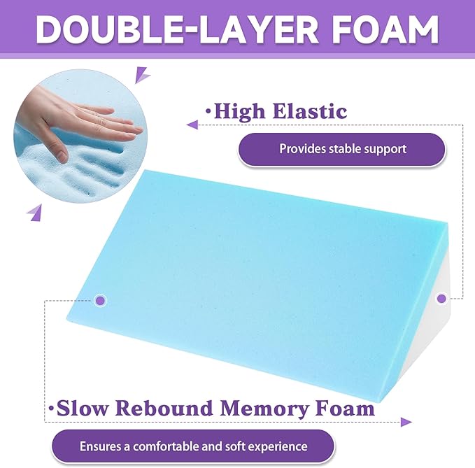 Small Wedge Pillow, Small Wedge Pillow for Sleeping, Foam Wedge for Yoga, Laptop, Memory Foam Positioning, Foam Pillow for Bed, Provide Support and Relieve Fatigue(Grey-20in)