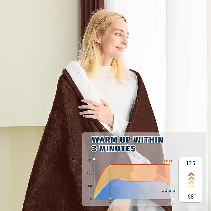 BOMOVA Heated Electric Blanket Twin Size - 62" x 84" Heating Blanket with 10 Heating Levels & 8 Hours Auto Off, Warm Flannel Blanket, Christmas Birthday Gifts for Women