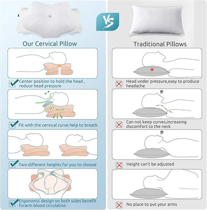 DONAMA Cervical Pillow for Neck and Shoulder,Contour Memory Foam Pillow,Ergonomic Neck Support Pillow for Side Back Stomach Sleepers with Pillowcase-King Size