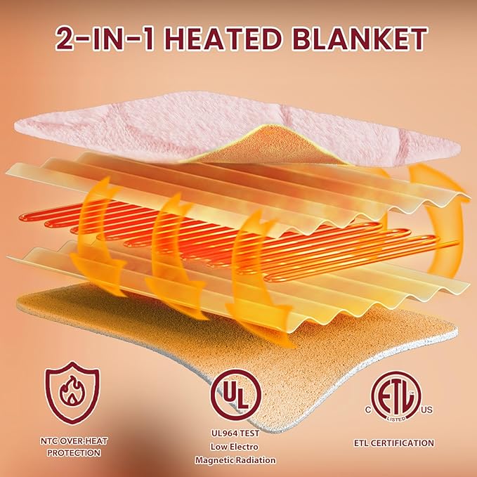 Heated Electric Blanket- Electric Throw Blanket 72"x84" for Bed- 5 Heating Levels& 4 Hours Auto Off for Couch Home Office - Soft Faux Fur Fabric for Full Body(Pink)