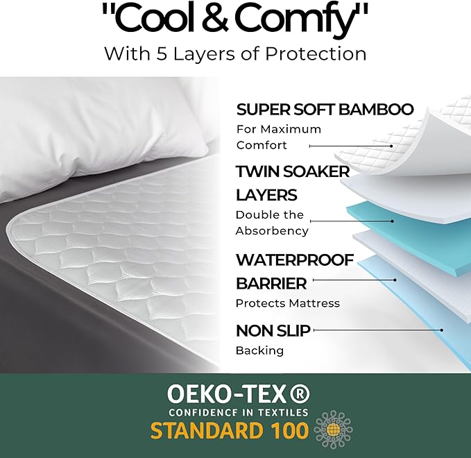 Hygge Sheets®️ Organic Washable Incontinence Bed Pads for Adults & Kids No Tucks - 52"x34" - 100% Waterproof Reusable Mattress Protector Underpads - Rayon derived from Bamboo