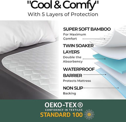Hygge Sheets®️ Organic Washable Incontinence Bed Pads for Adults & Kids No Tucks - 52"x34" - 100% Waterproof Reusable Mattress Protector Underpads - Rayon derived from Bamboo