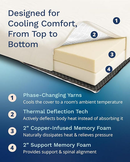 ViscoSoft 4 Inch Active Cooling Memory Foam Mattress Topper Full - Select Copper-Infused Mattress Pad