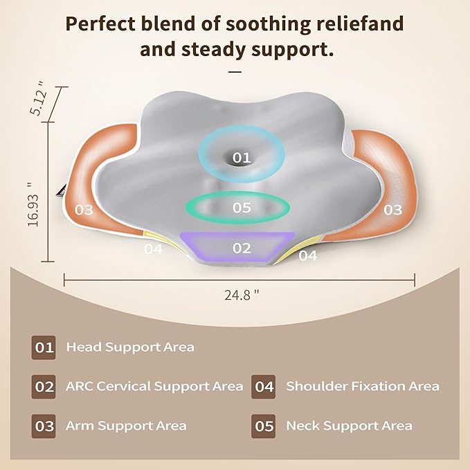Cervical Pillow for Neck and Shoulder Pain Relief, Contour Memory Foam Ergonomic Neck Support Pillows with Washable Pillowcase for Side Back Stomach Sleepers