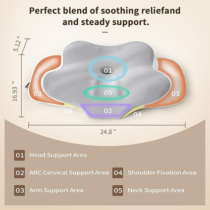 Cervical Pillow for Neck and Shoulder Pain Relief, Contour Memory Foam Ergonomic Neck Support Pillows with Washable Pillowcase for Side Back Stomach Sleepers
