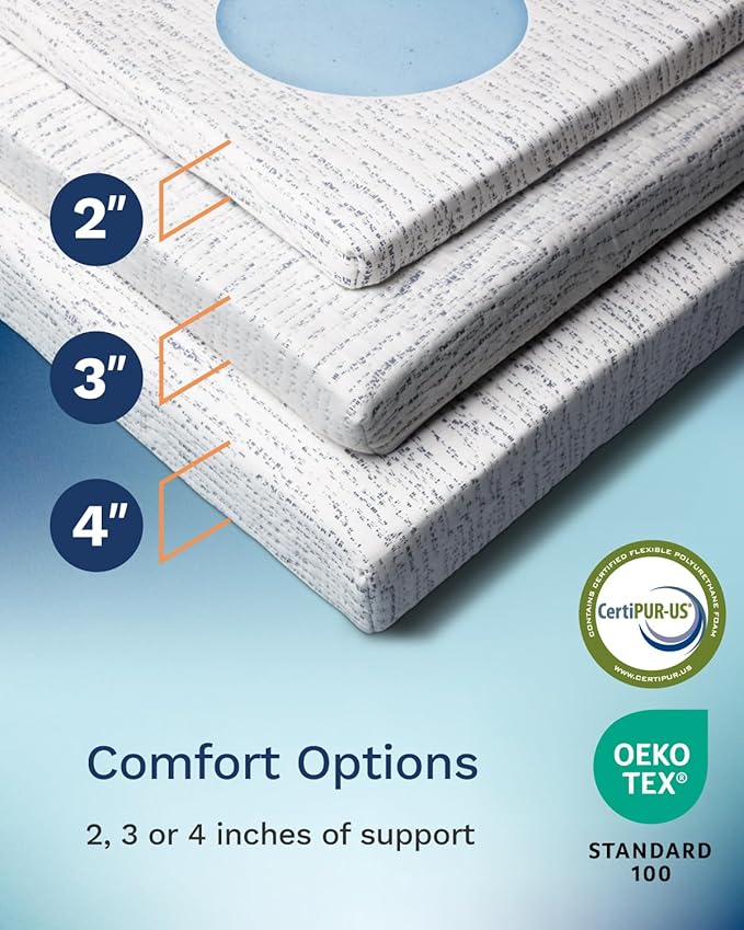 ViscoSoft 4 Inch Memory Foam Mattress Topper Twin - Select High Density Ventilated Mattress Pad - Removable Bamboo-Rayon Cover