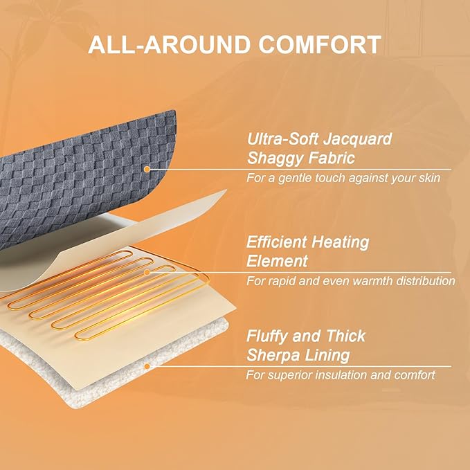 Electric Heated Blanket Full Size - Jacquard Checkered Sherpa 72"x84" Fast Heating Bed Blankets with 6 Heating Levels & 10 Hours Auto Off, Over-Heat Protection ETL, Dark Gray