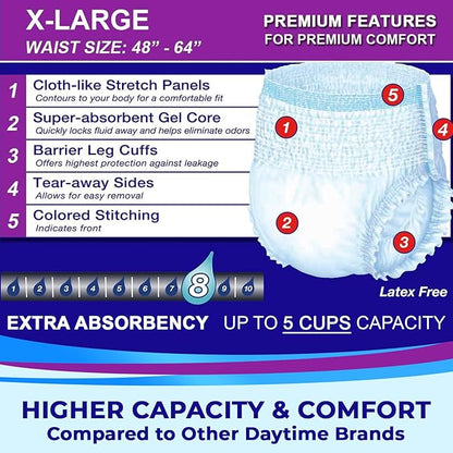 LivDry Adult XL Incontinence Underwear, Extra Absorbency Adult Diapers, Leak Protection, X-Large, 56-Pack