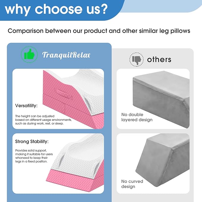 Elevation Pillows for Leg After Surgery, Memory Foam Adjustable Wedge Pillow for Injury or Rest, Ankle Pillow for Sleeping Blood Circulation Pink/Double Leg