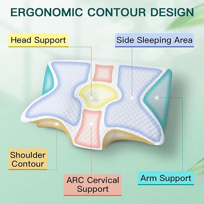 Memory Foam Cervical Pillow, 2-in-1 Ergonomic Neck Support Pillow with Armrest & Ear Hole, Contour Orthopedic Bed Pillow for Pain Relief, Adjustable Height for Side, Back & Stomach Sleepers