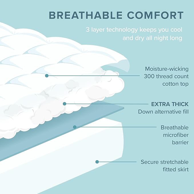 Bare Home Twin XL Mattress Topper Cotton Top - Twin Extra Long - Soft Plush Topper for Mattress - College Dorm Room Essentials - Cooling Breathable Air Flow - 8" to 21" Deep Pocket (Twin XL, White)