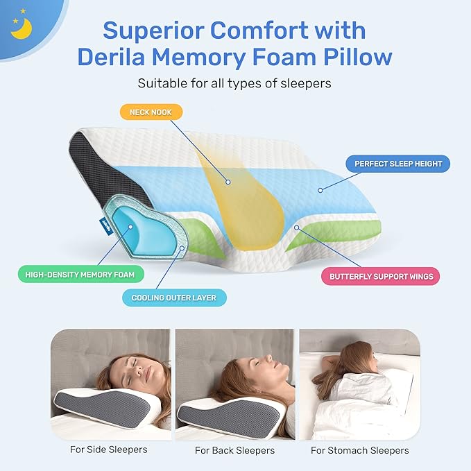 Derila Cervical Neck Pillow for Sleeping - Support Pillow for Back, Stomach, Side Sleeper Contour Memory Foam Pillows for Shoulder Relief, for Women 19.7" x 11.8" x 3.9"