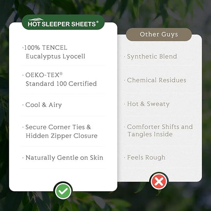 Tencel Duvet Cover Set, King/Cal King Size Cooling Duvet Cover for Hot Sleepers, 100% Eucalyptus Lyocell, 3 Pieces, 1 Zipper Closure Duvet Cover (106" x 90") and 2 Pillowcases (20" x 40") - White