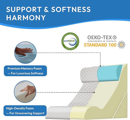 3PCS Wedge Pillow Set for After Surgery, Back Pillow for Bed Sitting up, 10-in-1 Foam Wedge Pillow for Acid Reflux & Back Pain Relief, Post Surgery Pillow for GERD & Snoring, Grey