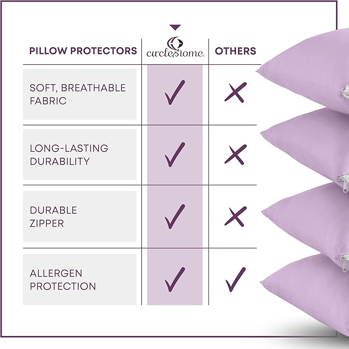 CirclesHome Pillow Protectors Single Pack Body (20 x 55) Zippered - 100% Cotton Breathable Pillowcases - Protects Pillows from Dirt, Dust and Debris (Body- Single Pack - 20x55)