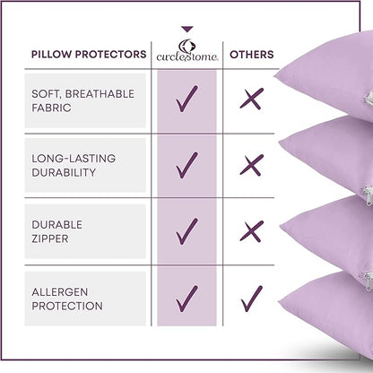 CirclesHome Pillow Protectors 2 Pack King Zippered - 100% Cotton Breathable Pillowcases - Protects Pillows from Dirt, Dust and Debris (King - Set of 2 - 20x36)