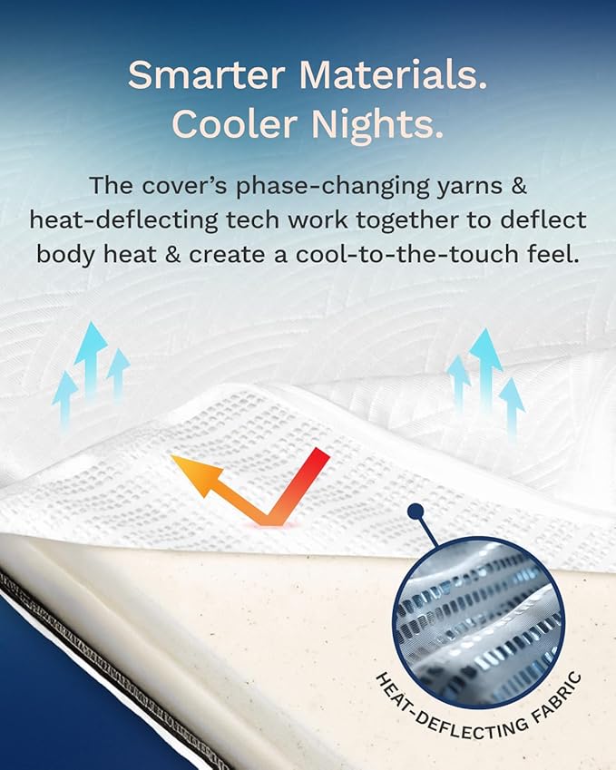 ViscoSoft 4 Inch Active Cooling Memory Foam Mattress Topper Twin XL - Select Copper-Infused Extra Long Mattress Pad