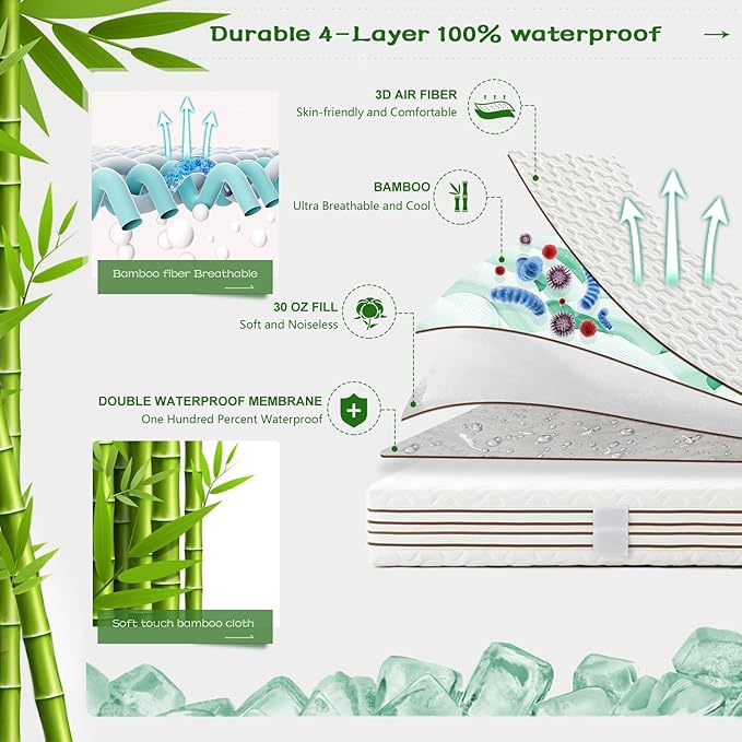GRT King Size Waterproof Mattress Protector Rayon Bamboo - 3D Air Fiber Cooling Mattress Protector Cover, Breathable Mattress Pad Noiseless 8''-21'' Deep Pocket Machine Washable