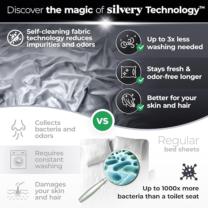 Silvery Silver Infused Bed Sheets Set - Ultra-Soft Temperature-Regulating Fabric with Self-Cleaning Technology™ That Stays Fresh 3X Longer for Hygienic Sleep (Gray, Queen (U.S. Standard))