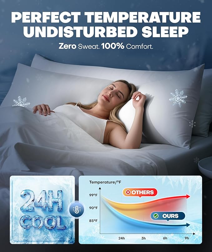Ice Cooling Body Pillowcase for Hot Sleepers – Stays Cool All Night, Silky Touch Long Body Pillow Cases with Invisible Zipper, Soft & Breathable Body Pillow Cover, Gift for Men Women - 20"x54", White