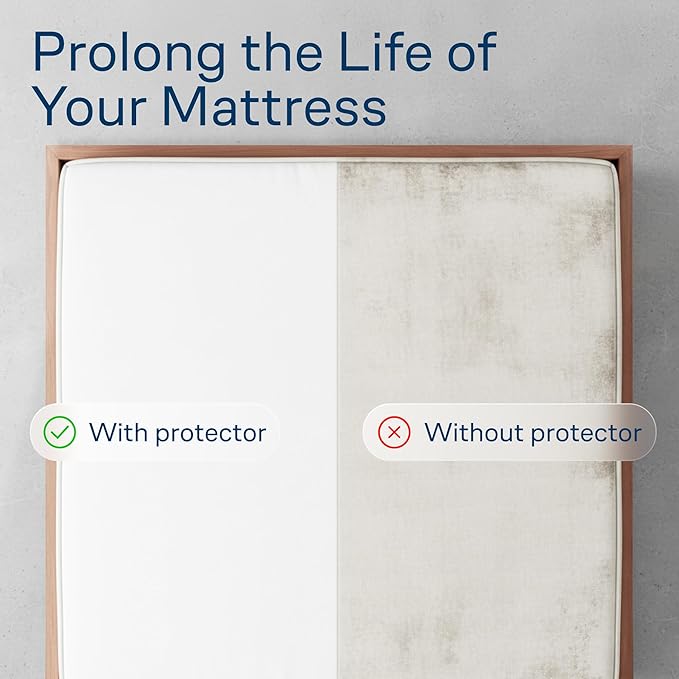 Niagara Waterproof 360 Protection Zippered Mattress Pad Queen 60x80 Non Noisy Cooling Breathable Ultra Plush Protector Absorbent Extra Deep Fits 20 Inches Deep Mattress