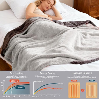 Electric Heated Blanket Throw 50''x60'' – Soft Dual-Sided Flannel, 12 Heat Settings, Smart Timer, ETL & FCC Certified, Machine Washable (Deep Gray & Light Gray)