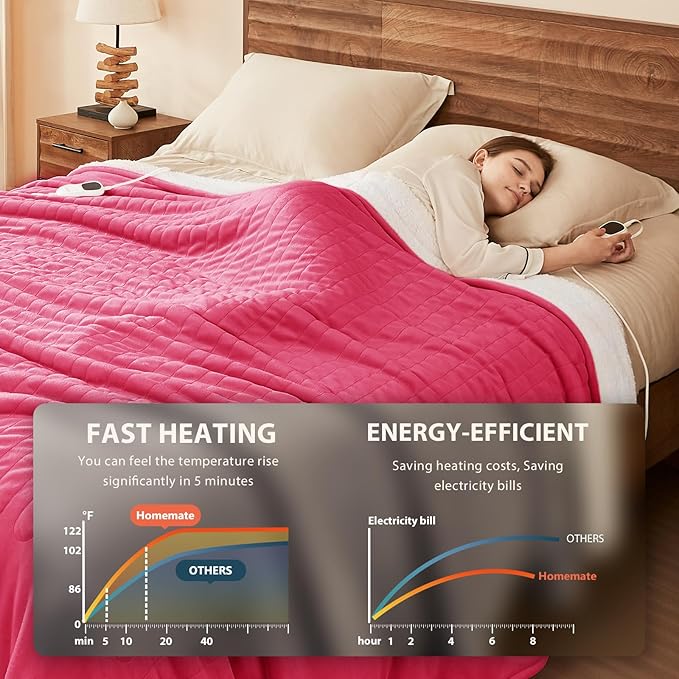 Homemate Electric Heated Blanket King Size - 100"x90" Heating Blanket King Size Dual Control 1/2/4/6/8 Hours Auto-Off 10 Heat Level Over-Heat Protection Flannel Sherpa ETL Certification