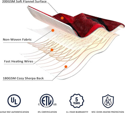 HomeMate Electric Blanket Heated Full Size - 72“x84“ Ultra Soft Cozy Flannel Heating Blanket with 10 Fast Heat Levels 8 Hours Auto Off Over-Heated Protection ETL Certification Keep Warm in Home Office