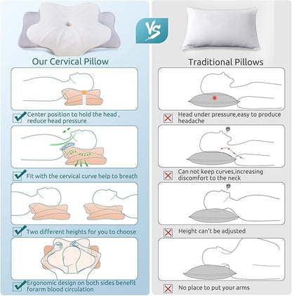 DONAMA Cervical Pillow for Neck and Shoulder,Contour Memory Foam Pillow,Ergonomic Neck Support Pillow for Side Back Stomach Sleepers with Pillowcase-King Size