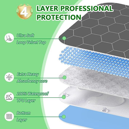 Waterproof Washable Underpads Pee Pad (Dark Gray 34" x 36" 4 Pack), Reusable Absorbency Bedwetting Incontinence Bed Pads for Kids Adults Elderly Dog Pet, Puppy Pads for Mattress Couches Sofas Floors