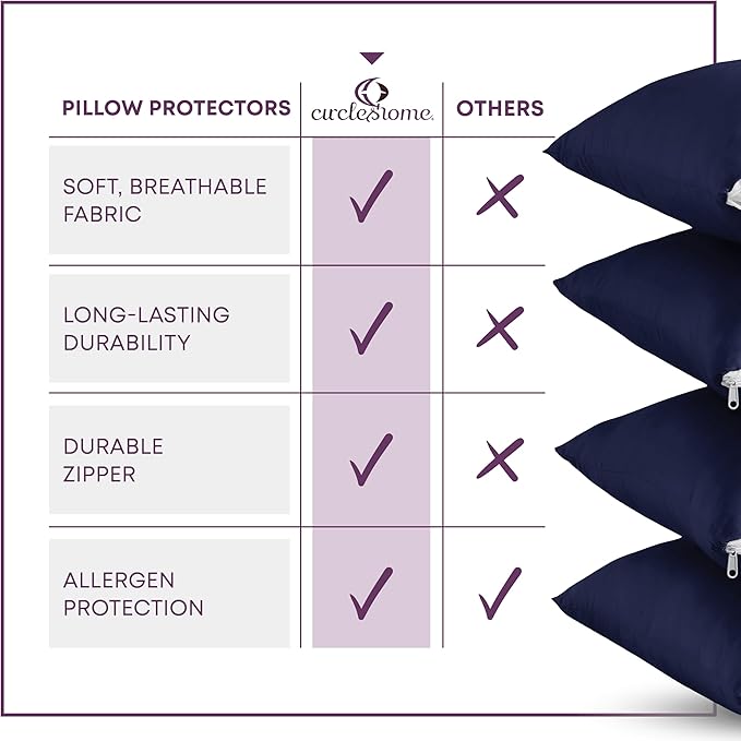 CirclesHome Pillow Covers with Zipper King Size - 2 Pack - 100% Cotton Soft and Breathable Pillow Protectors - Protects Pillows from Dirt, Dust and Debris - Navy