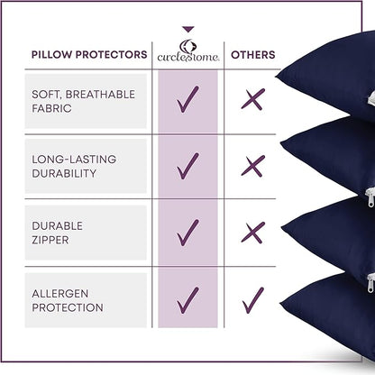 CirclesHome Pillow Protectors 2 Pack Queen Zippered - 100% Cotton Breathable Pillowcases - Protects Pillows from Dirt, Dust and Debris (Queen- Set of 2 - 20x30)