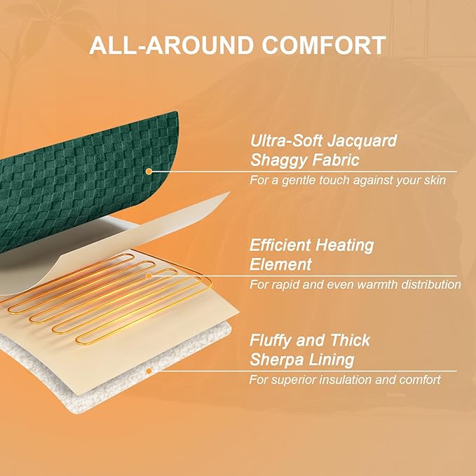 Electric Heated Blanket Twin Size - Jacquard Checkered Sherpa 62"x84" Fast Heating Bed Blankets with 6 Heating Levels & 10 Hours Auto Off, Over-Heat Protection ETL, Dark Green